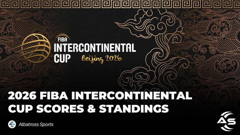2025 FIBA Intercontinental Cup
