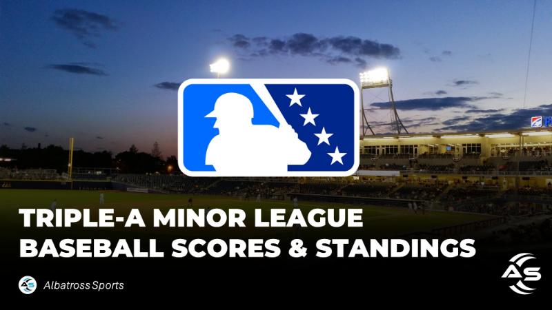 Triple-A Minor League Baseball