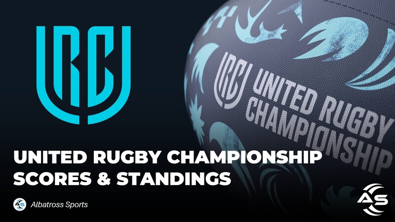 URC